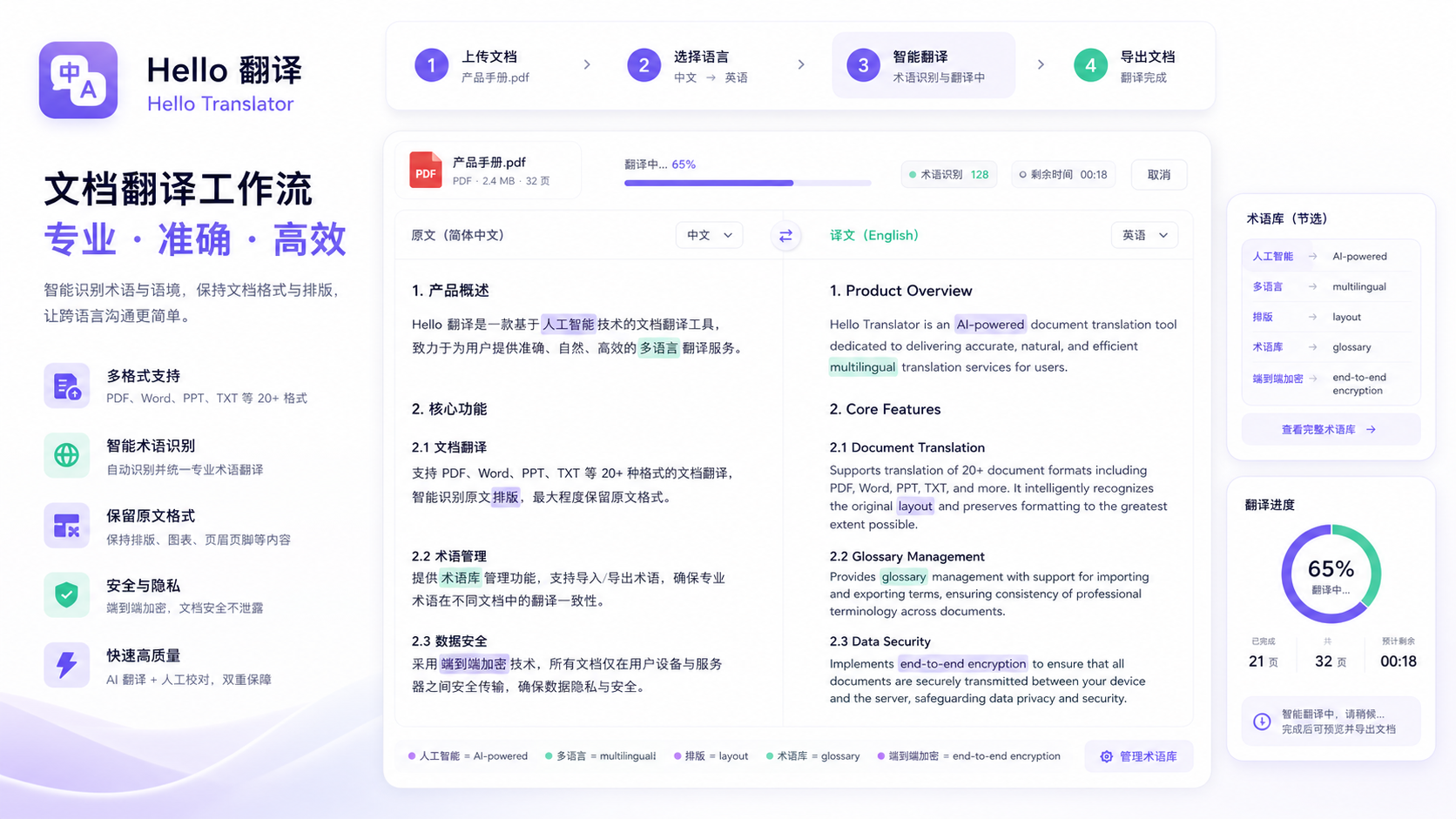Hello Translator document translation workflow